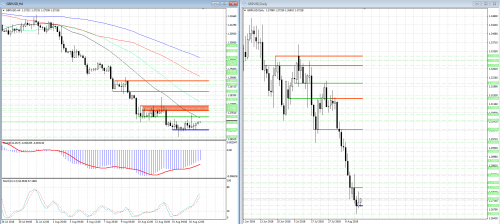 forex-analysis-gbpusd-17-08-2018.png