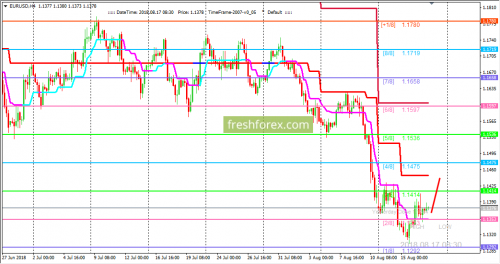 forex-trading-17-08-2018-1.png