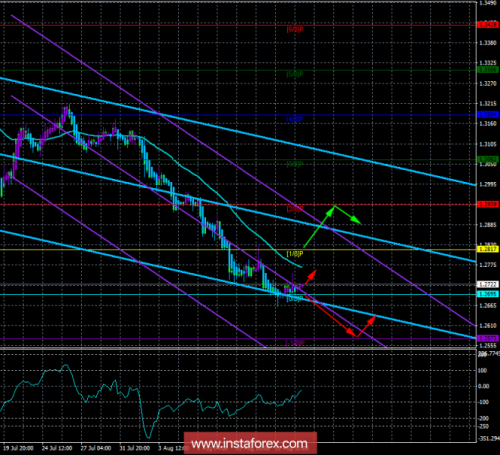 forex-trade-17-08-2018-2.png
