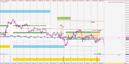 forex-option-analysis-20-08-2018-6.png