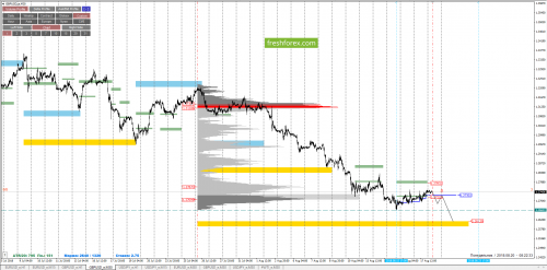 forex-cfd-trading-21-08-2018-4.png