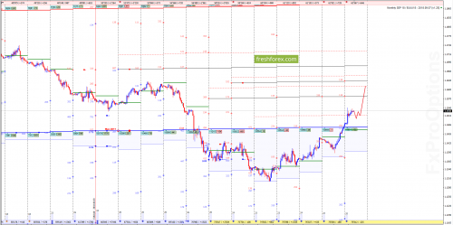 forex-option-analysis-21-08-2018-1.png