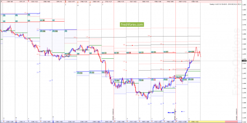 forex-option-analysis-21-08-2018-2.png