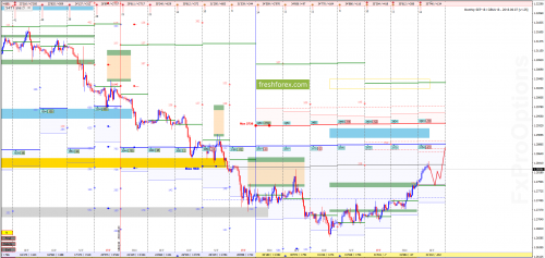 forex-option-analysis-21-08-2018-3.png