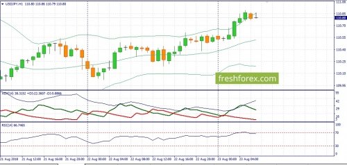 forex-fundamental-analysis-23-08-2018-3.jpg