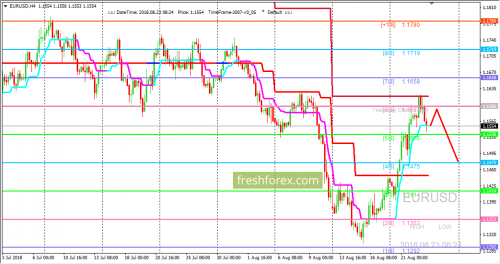 forex-trading-23-08-2018-1.png