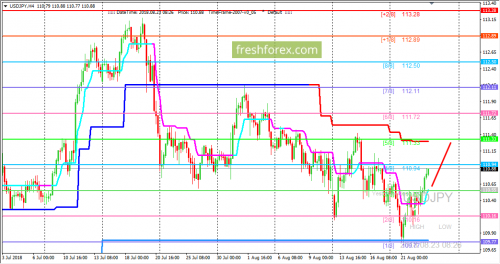 forex-trading-23-08-2018-3.png