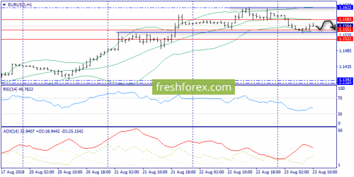 forex-trend-23-08-2018-3.png