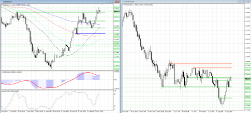 forex-analysis-eurusd-27-08-2018.png