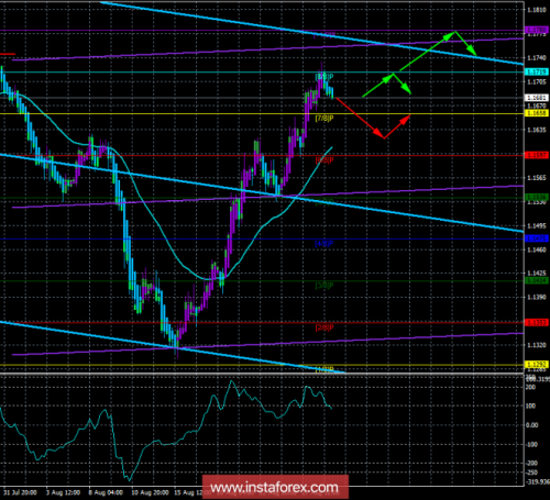 forex-trade-29-08-2018-1.png