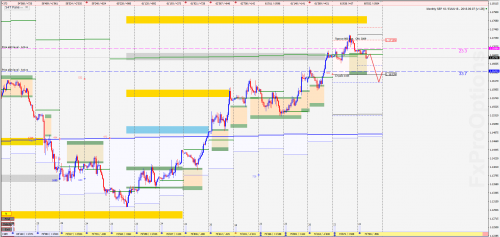 forex-market-maker-analysis-29-08-2018-1.png