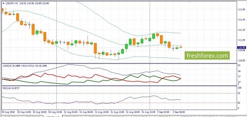 forex-fundamental-analysis-03-09-2018-3.jpg