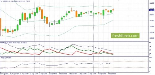 forex-fundamental-analysis-04-09-2018-3.jpg