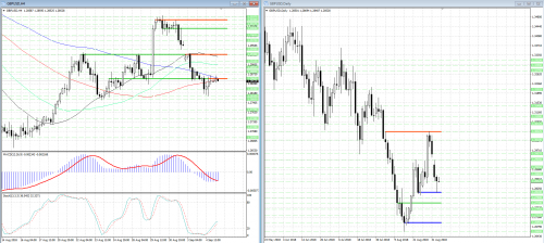 forex-analysis-gbpusd-05-09-2018.png