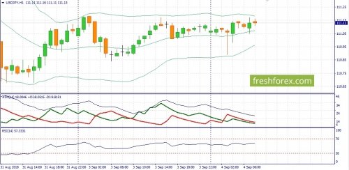 forex-fundamental-analysis-05-09-2018-3.jpg