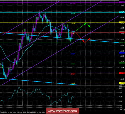 forex-trade-11-09-2018-1.png