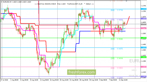 forex-trading-13-09-2018-1.png