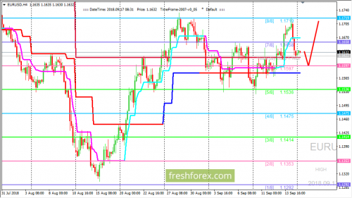 forex-trading-17-09-2018-1.png