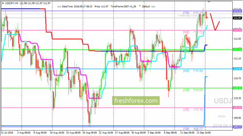 forex-trading-17-09-2018-3.png