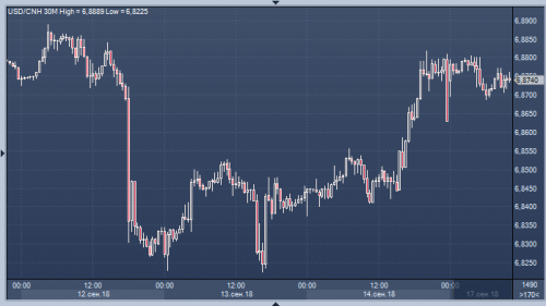 forex-17-09-2018-1.png