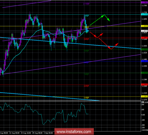 forex-trade-17-09-2018-1.png