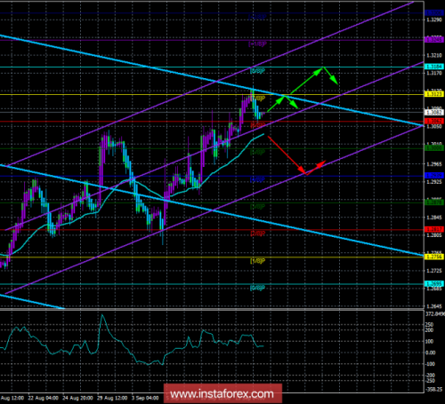 forex-trade-17-09-2018-2.png