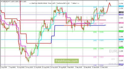 forex-trading-19-09-2018-1.png