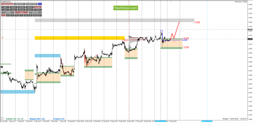 forex-cfd-trading-20-09-2018-4.png