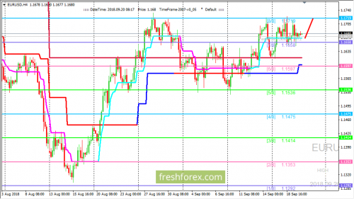 forex-trading-20-09-2018-1.png