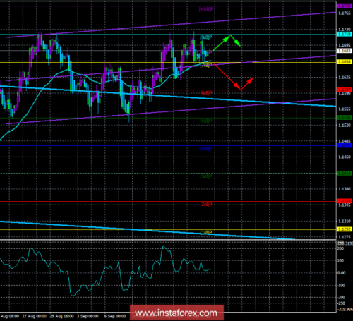 forex-trade-20-09-2018-1.png