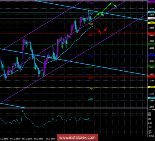 forex-trade-20-09-2018-2.png