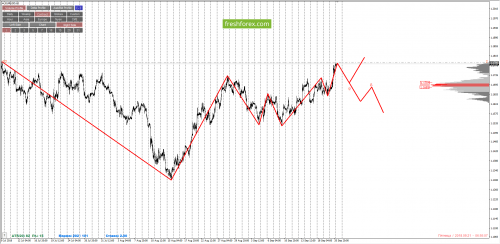 forex-cfd-trading-21-09-2018-1.png