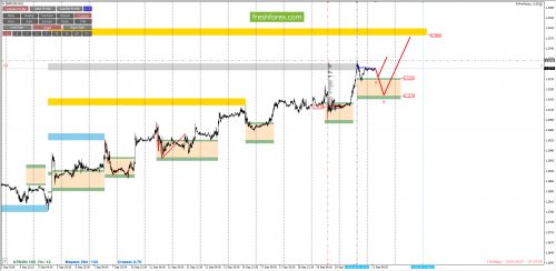 forex-cfd-trading-21-09-2018-4.png