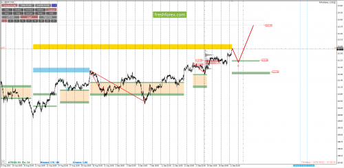 forex-cfd-trading-21-09-2018-6.png