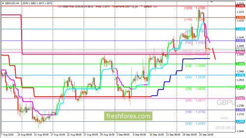 forex-trading-24-09-2018-2.png