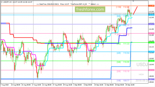 forex-trading-24-09-2018-3.png