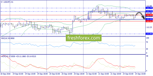 forex-trend-24-09-2018-9.png