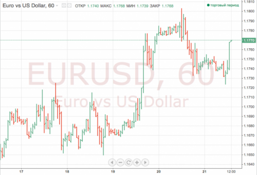 forex-prognosis-24-09-2018.png