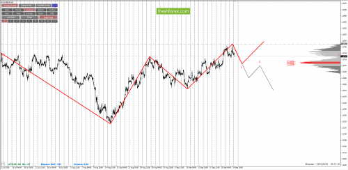 forex-cfd-trading-25-09-2018-1.png