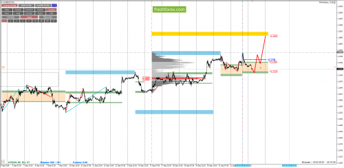 forex-cfd-trading-25-09-2018-2.png