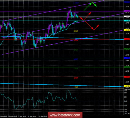 forex-trade-25-09-2018-1.png