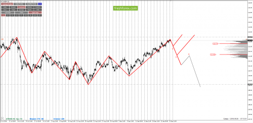 forex-cfd-trading-26-09-2018-5.png