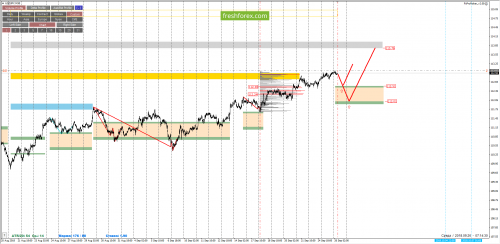 forex-cfd-trading-26-09-2018-6.png