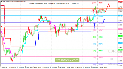 forex-trading-26-09-2018-1.png