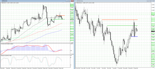 forex-analysis-gbpusd-27-09-2018.png