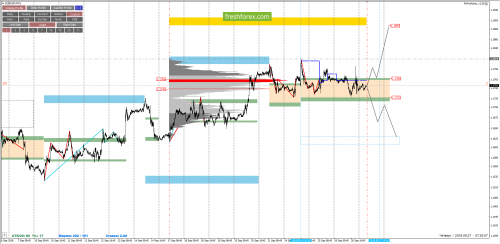 forex-cfd-trading-27-09-2018-2.png