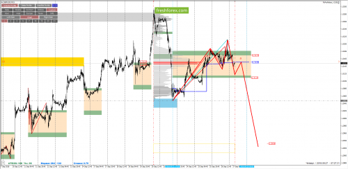 forex-cfd-trading-27-09-2018-4.png