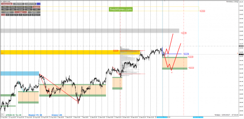 forex-cfd-trading-27-09-2018-6.png