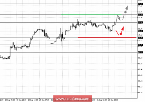 gold-forex-27-09-2018-3.png