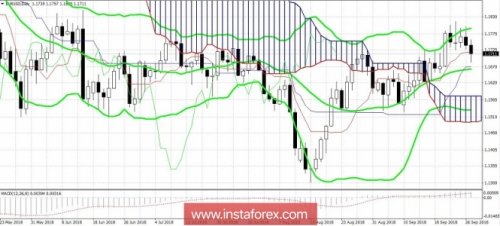 forex-usa-27-09-2018-3.jpg